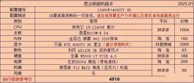 2025年1月主机配置单推荐及价格更新