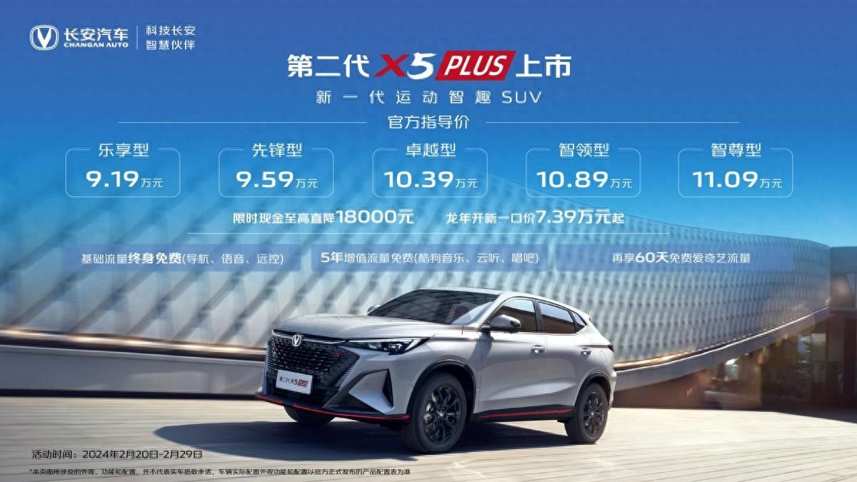 官方优惠1.8万,售价7.39万起,第二代长安x5/x7 plus来了