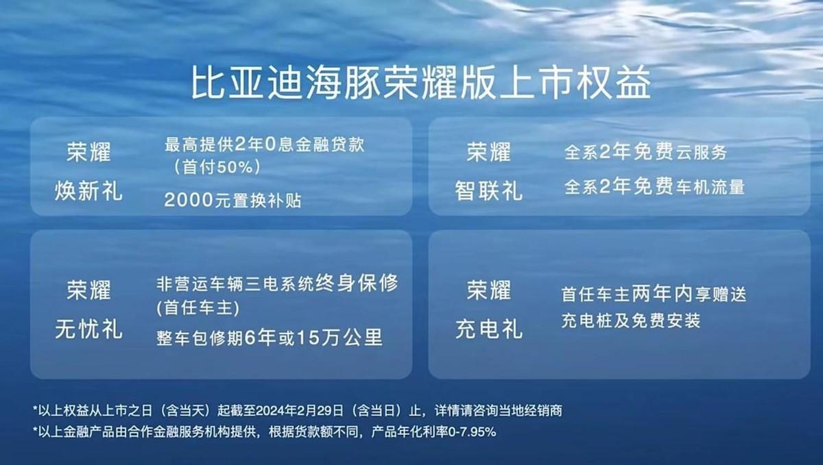 新增302km续航选择,比亚迪海豚荣耀版上市,售价9.98-12.98万元