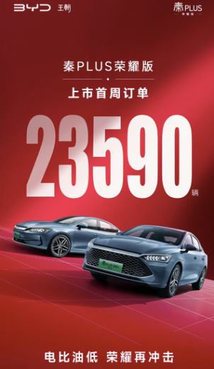 成绩出色,比亚迪秦plus荣耀版首周订单达23590台