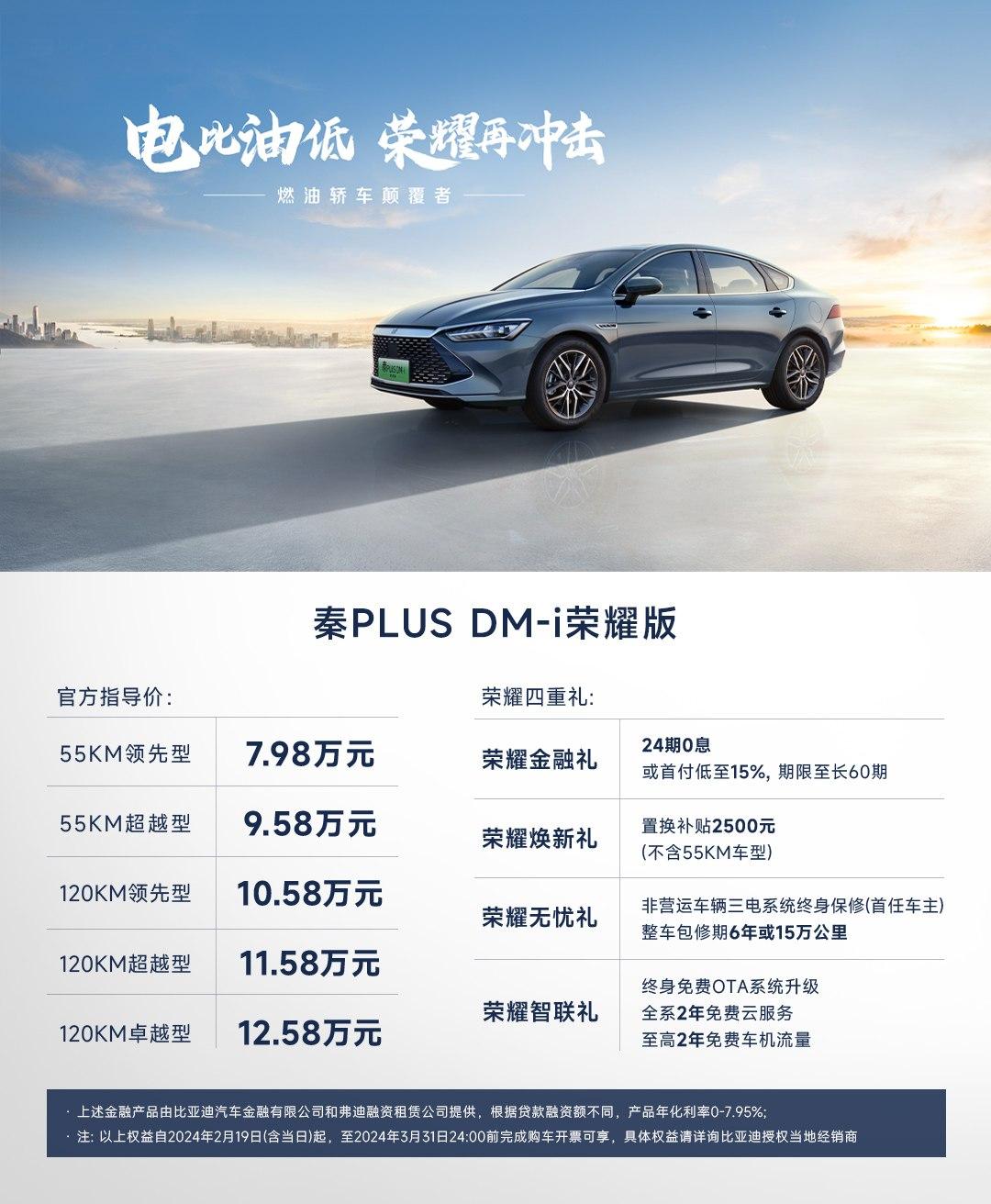 成绩出色,比亚迪秦plus荣耀版首周订单达23590台