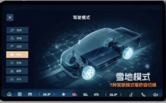 雷达地平线官图发布,新车将于年内发布