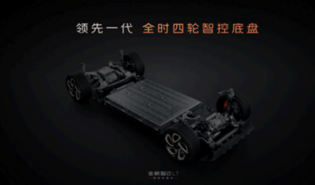 29.99万元起售/智能化升级!新款智己l7要吹起反攻号角?