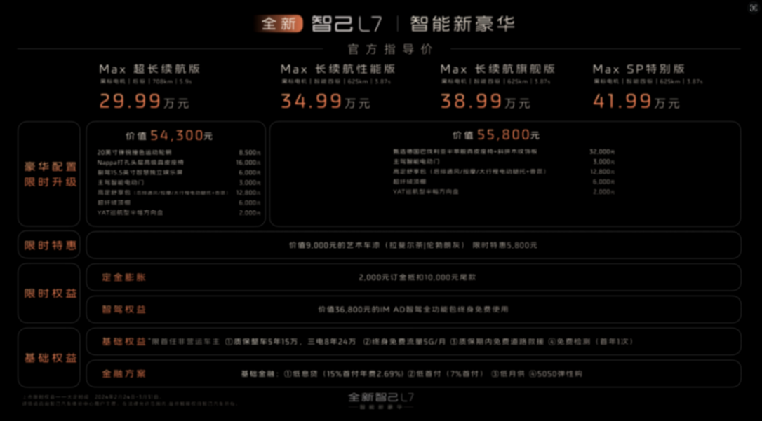 29.99万元起售/智能化升级!新款智己l7要吹起反攻号角?