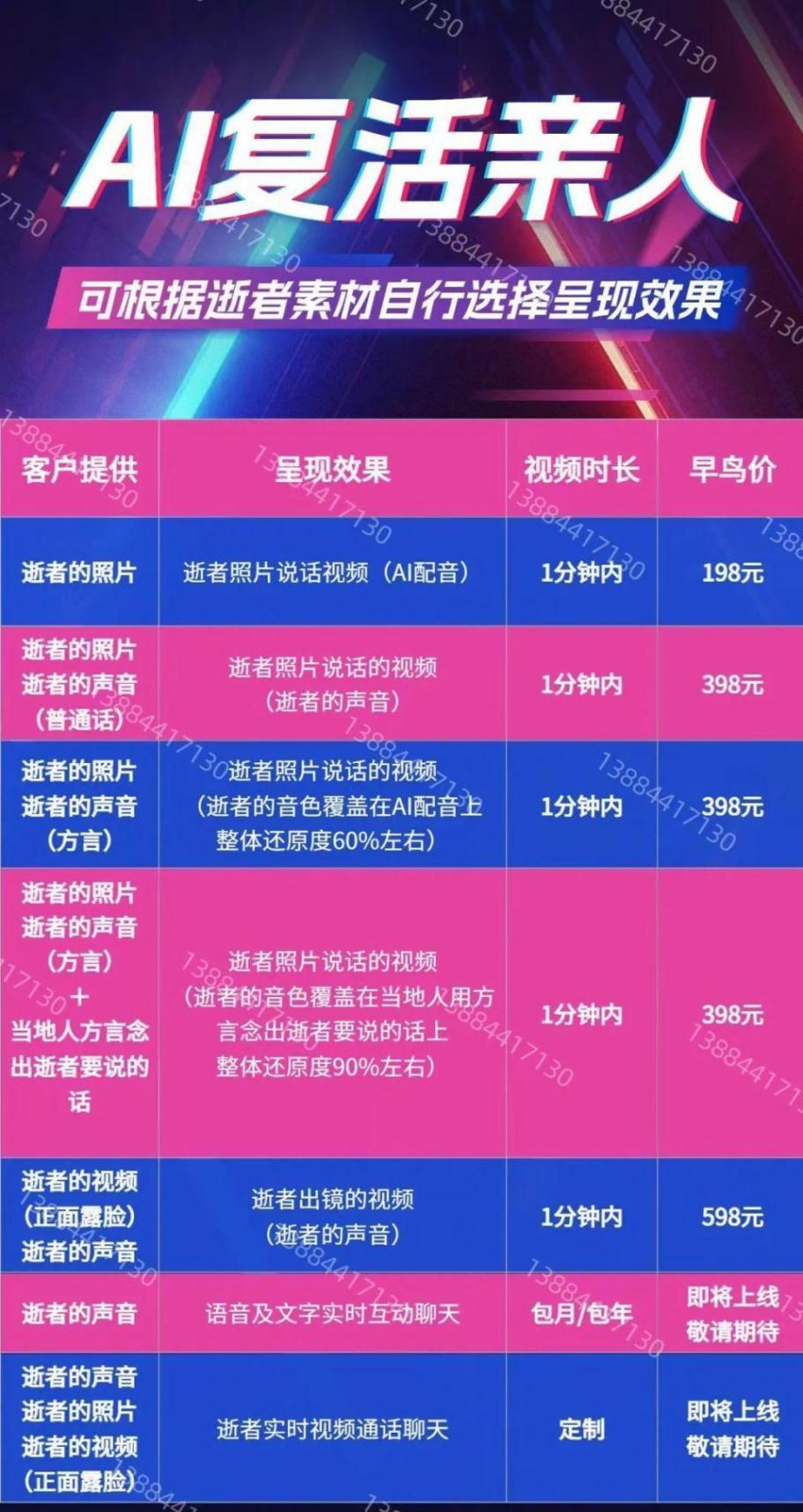 乔任梁父亲回应儿子被ai复活