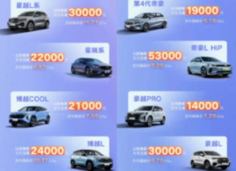 吉利公布4月份购车政策,以旧换新至高抵5.3万,涉及多款主力车型