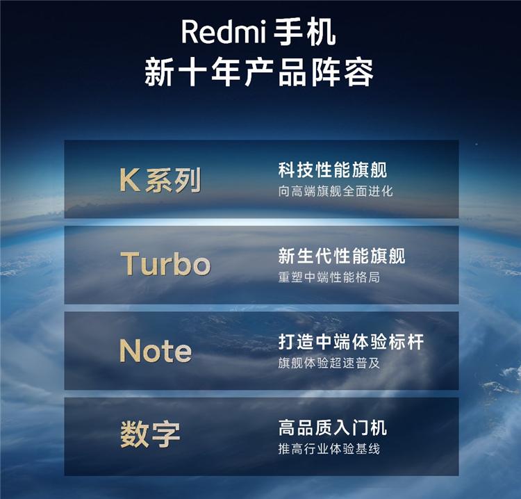 redmi官宣新机turbo 3被嘲讽,一加总裁:产品力不行,改名也没用