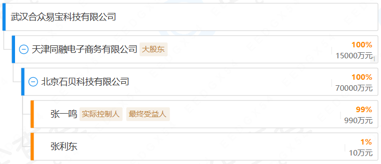 抖音欲13.82亿收购联动优势,线下支付“优势”将发力