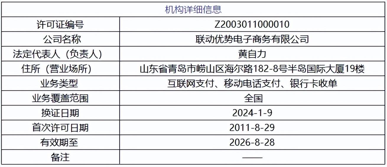 抖音欲13.82亿收购联动优势,线下支付“优势”将发力