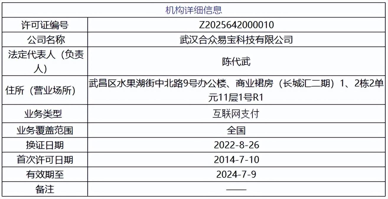 抖音欲13.82亿收购联动优势,线下支付“优势”将发力