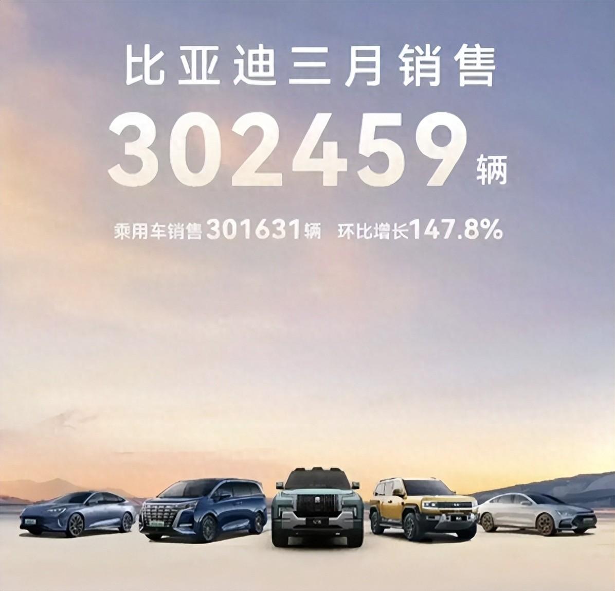 5大传统车企3月销量:吉利表现亮眼,奇瑞q1销近53万台都去了哪