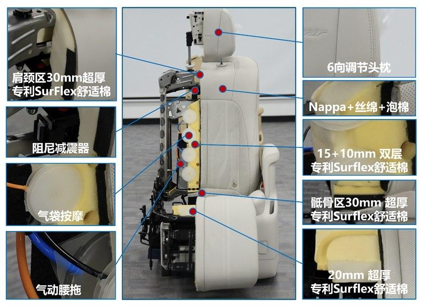 竞争腾势d9有戏吗?别克gl8插混版实车现身,或北京车展公开亮相