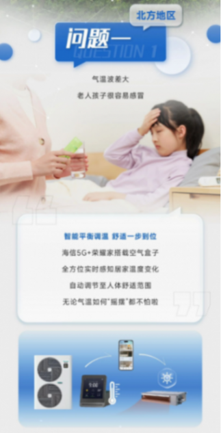 好空气“自”调节 海信5g 荣耀家系列让你轻松畅享健康舒适空气