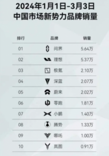 理想l6实车曝光,定价25万左右?
