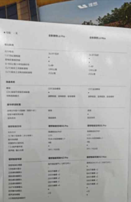 理想l6核心配置曝光,pro版没有冰箱!零百加速5.4秒