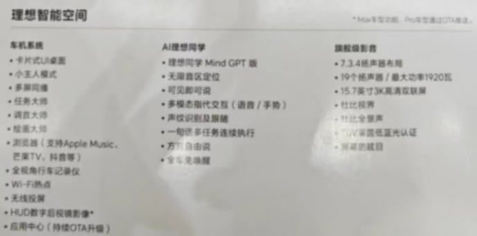 理想l6核心配置曝光,pro版没有冰箱!零百加速5.4秒