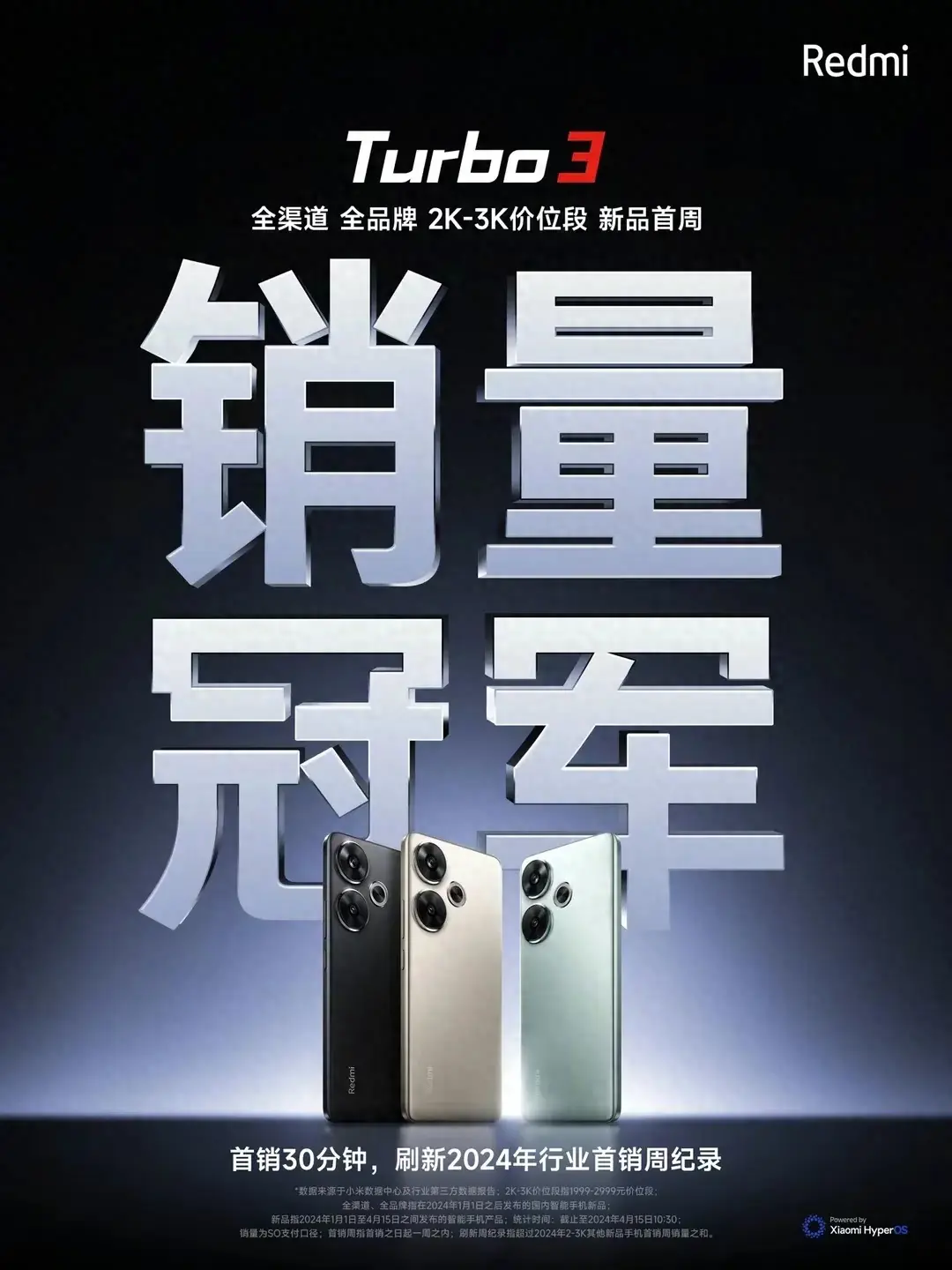 超越预期!红米turbo 3销量飙升,王腾慷慨赠送小米su7一年使用权