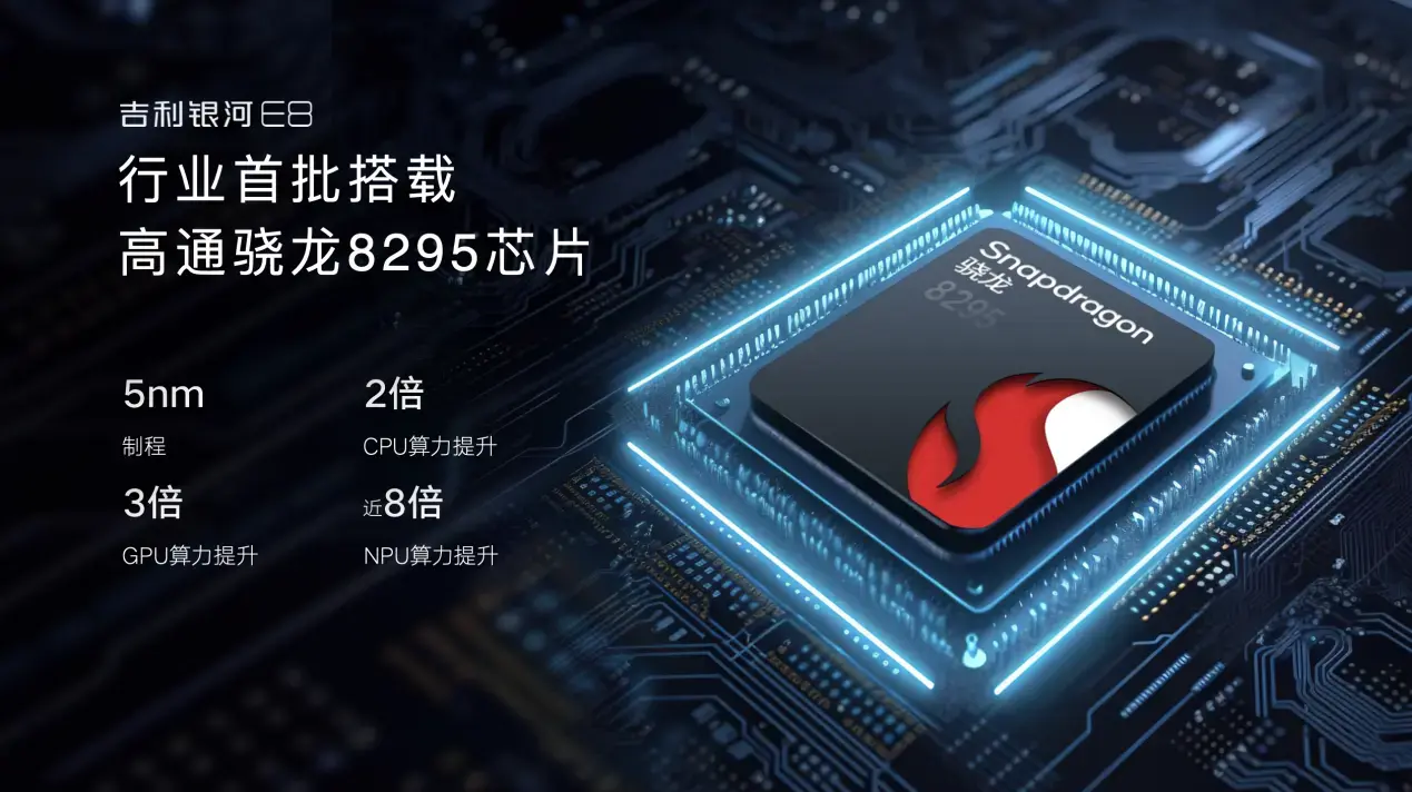 c级实力b级售价,吉利银河e8买哪款最合适?