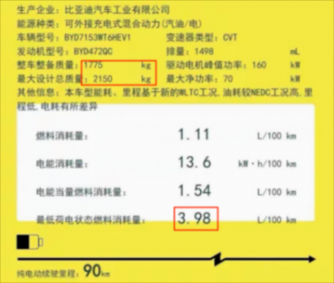 比亚迪第5代dm-i即将发布,创新动力,到底强在哪里?