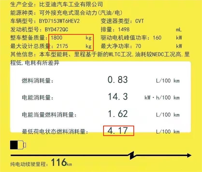 比亚迪第5代dm-i即将发布,创新动力,到底强在哪里?