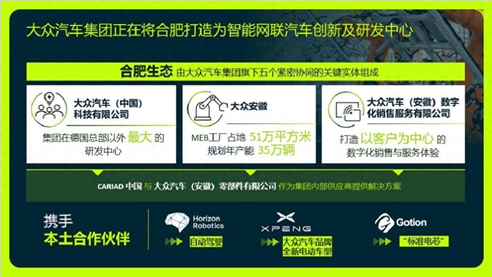 百亿投资,6年30款新车,大众在搞大动作