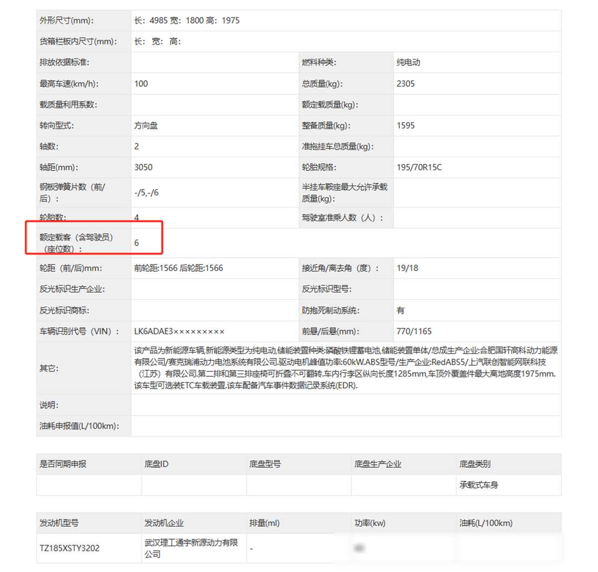 新款五菱扬光乘用版正式申报,6座,侧滑门,车长4985mm