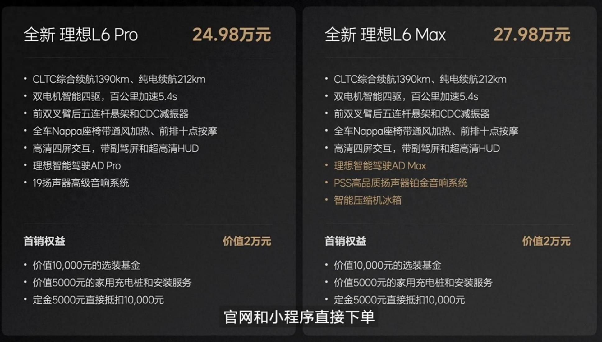 主要的对手可能是理想l7,理想l6正式上市售24.98万元起
