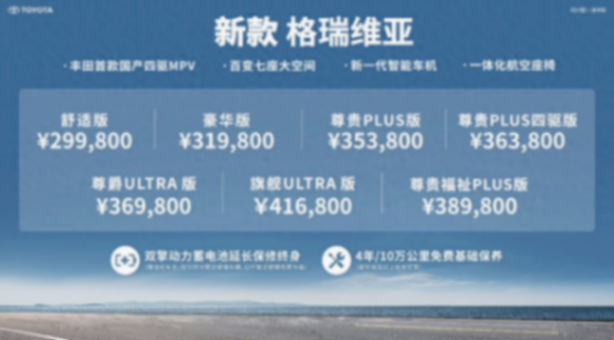 配置提升价格降低,新款丰田格瑞维亚上市售29.98万元起