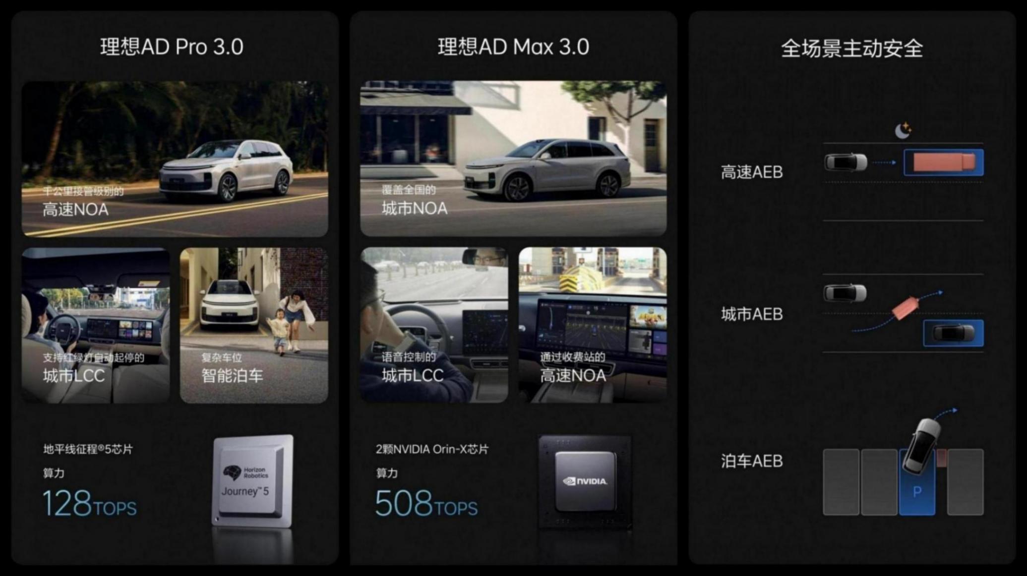 主要的对手可能是理想l7,理想l6正式上市售24.98万元起