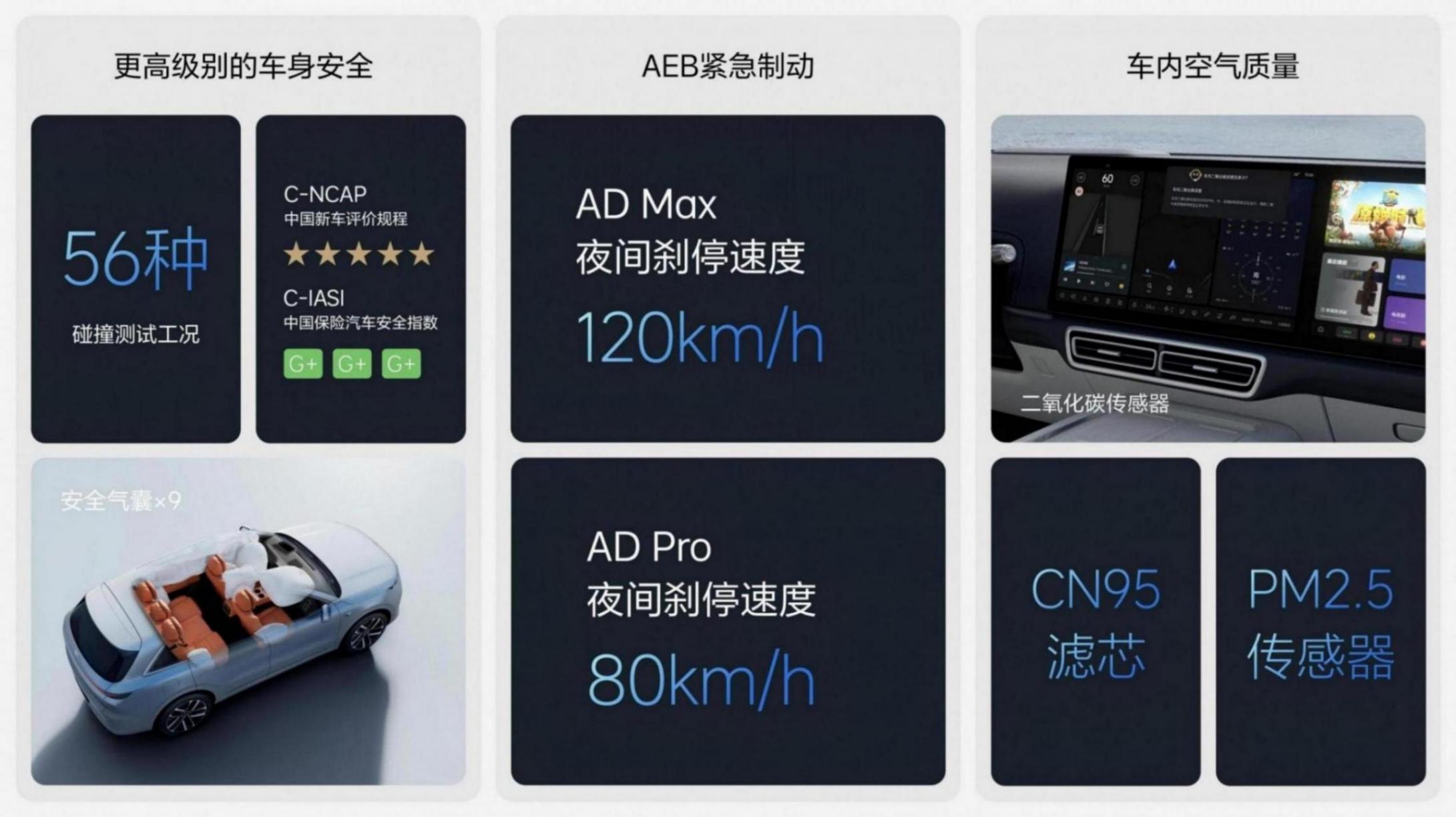 主要的对手可能是理想l7,理想l6正式上市售24.98万元起