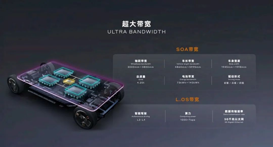 吉利大厂出品,l380纯电mpv亮点解析