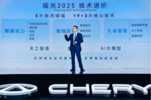 3000字长文告诉你,奇瑞逆势突起的背后,到底靠什么?