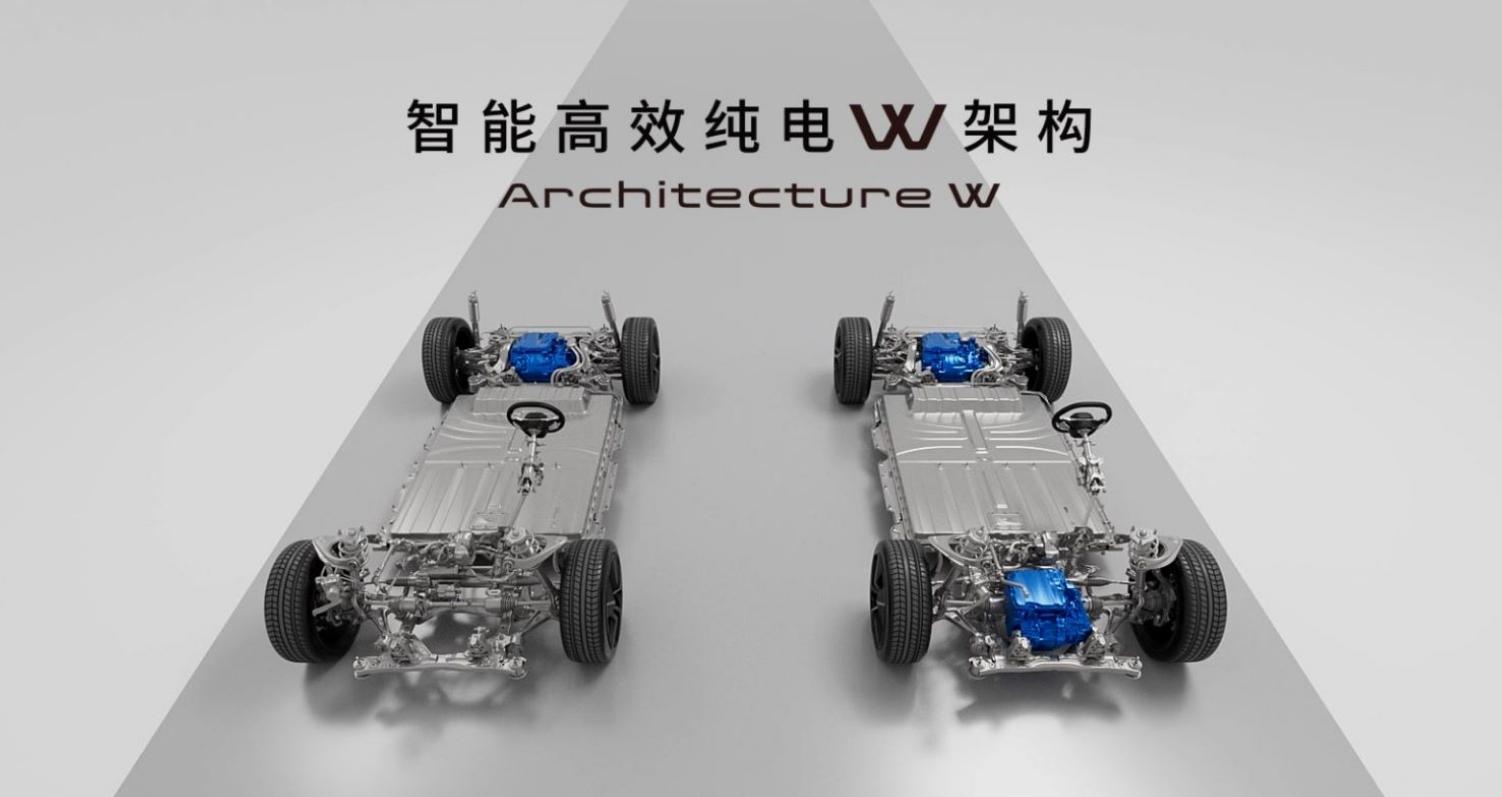 honda中国全新电动品牌落地:三款车型全球首发,唱衰的话说早了