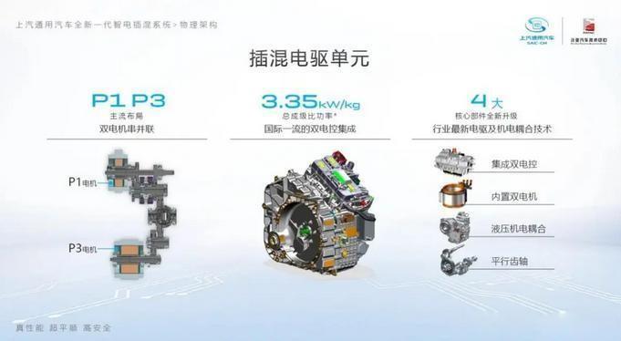 别克gl8的插混版终于要来了,综合续航1370公里,零百加速8秒级