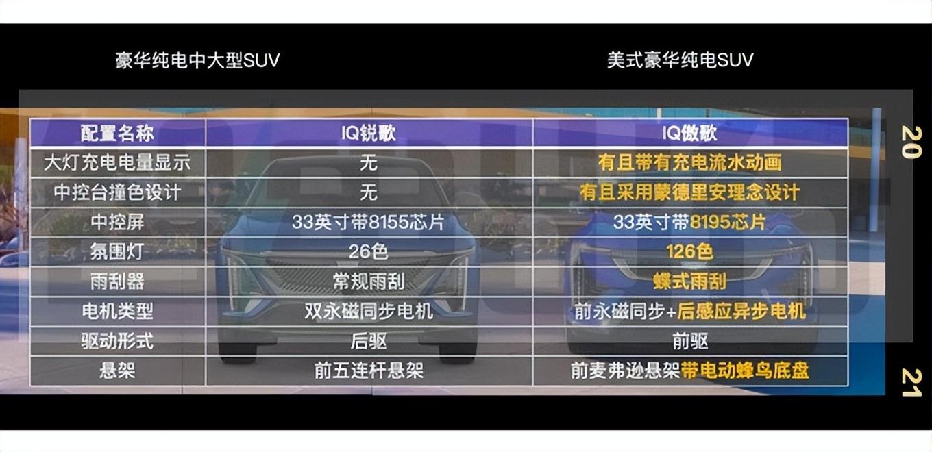 全新凯迪拉克iq傲歌要来了!轴距超2米95,配33英寸屏,能成功吗