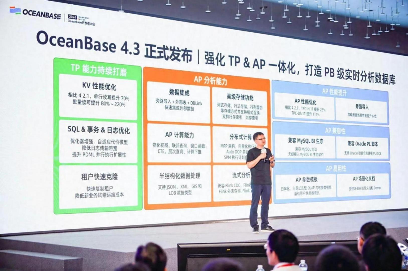 蚂蚁集团发布pb级实时分析数据库