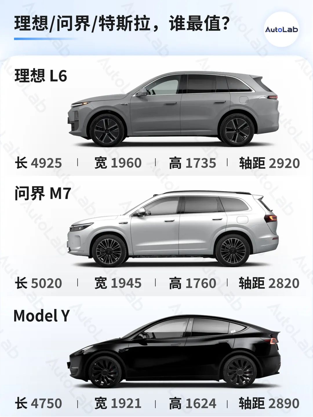 史上最便宜的理想,还是有点贵?