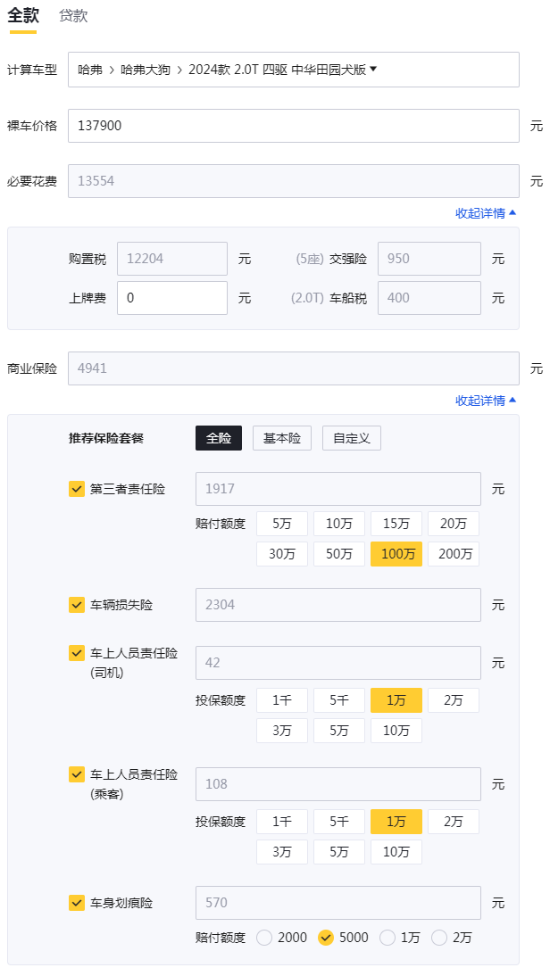 长城汽车2024款哈弗大狗用车养车成本解析,家用是否值得入手?