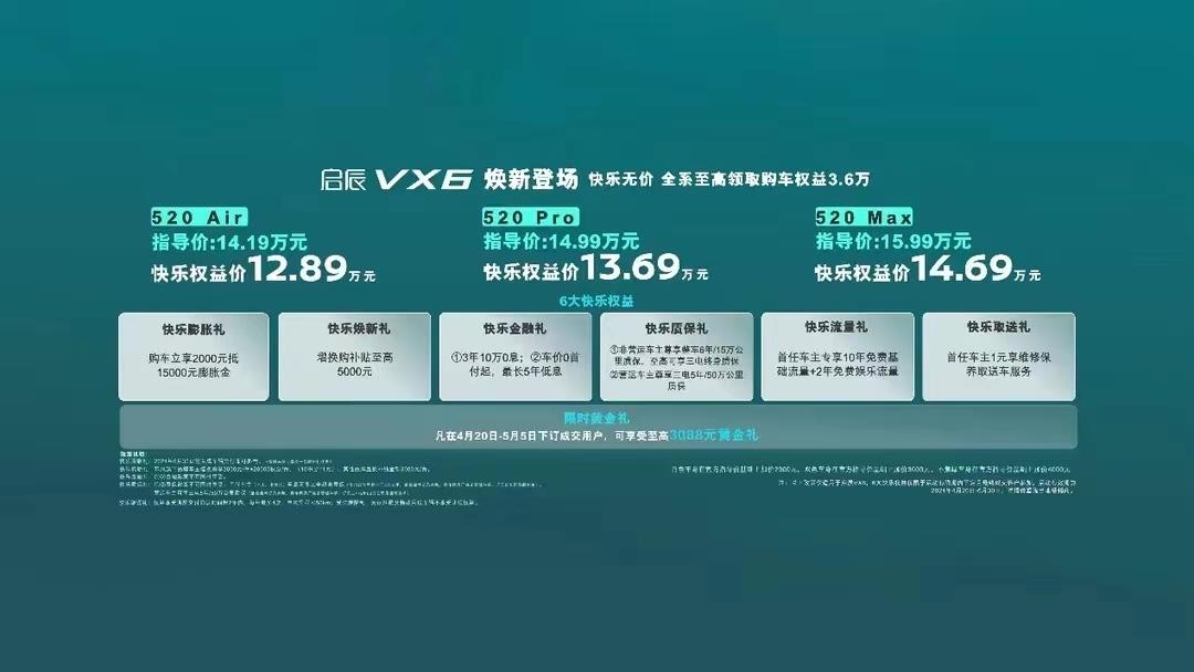 新款启辰vx6上市,新增“不焦绿”配色,售价14.19-15.99万元