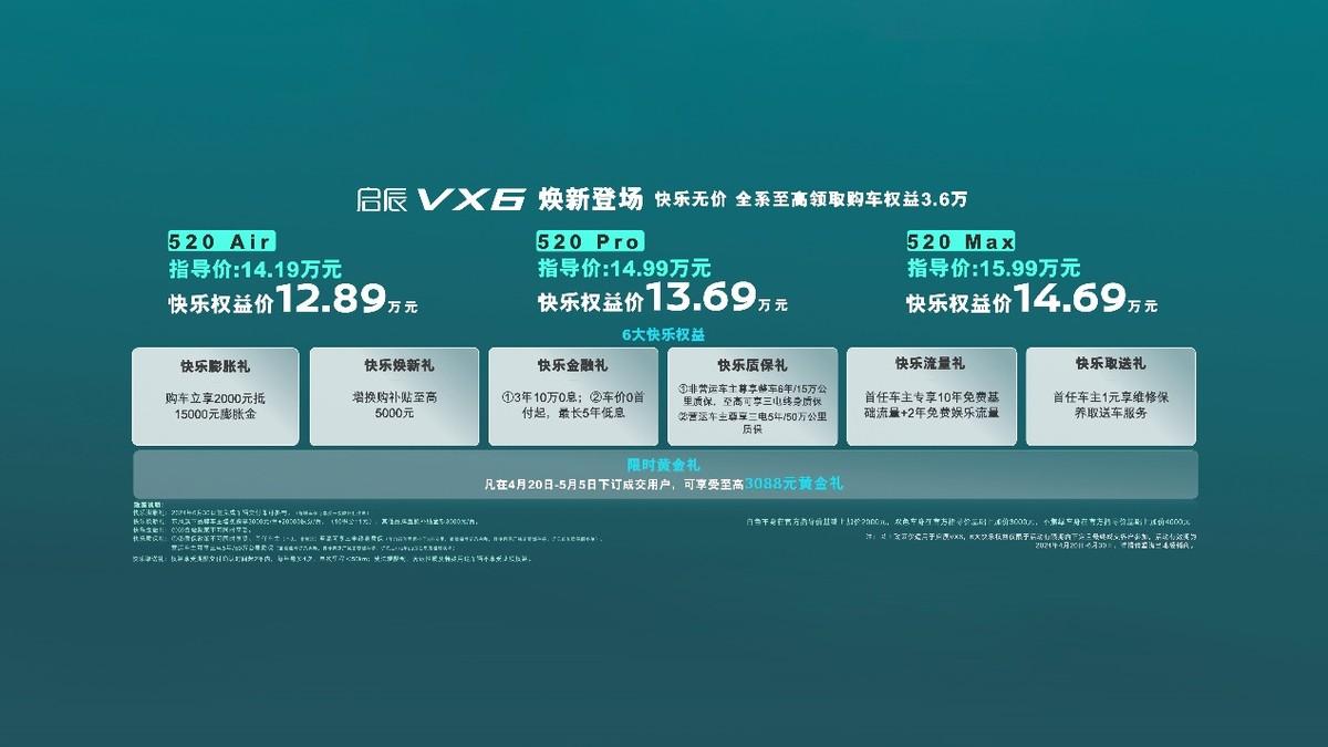 启辰vx6全系焕新登场,百变床车“有容乃大“