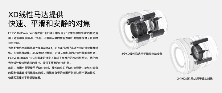 佳能,索尼,尼康各自优缺点在哪里?