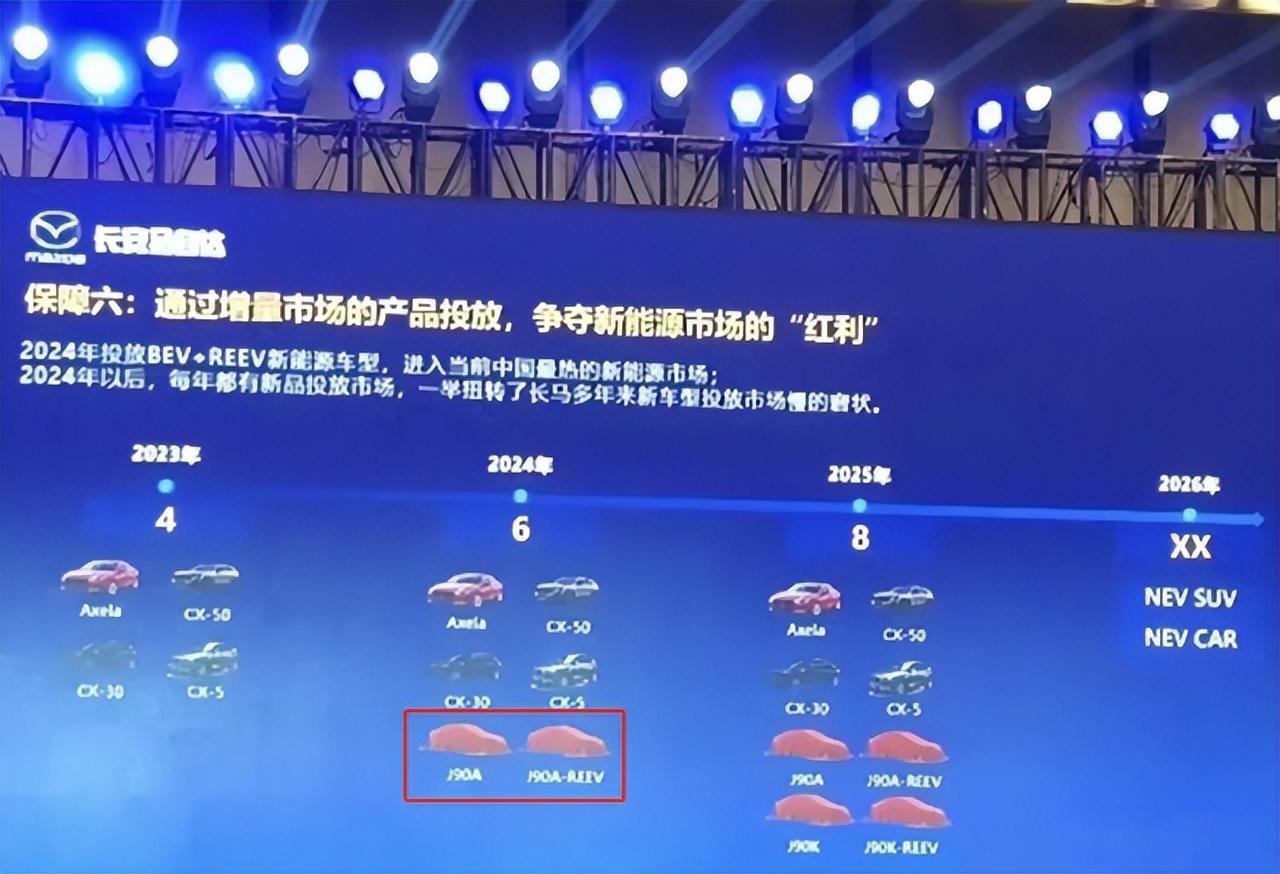 莫非是马6换代?长安马自达发布新车预告,或与深蓝sl03有些渊源