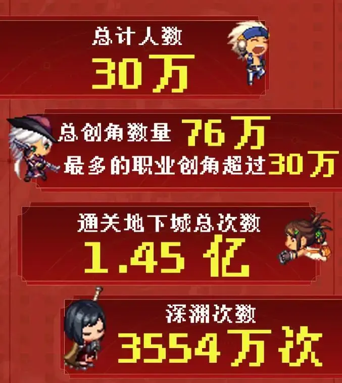 公测官宣定档,腾讯今年的“王炸”终于如期落地