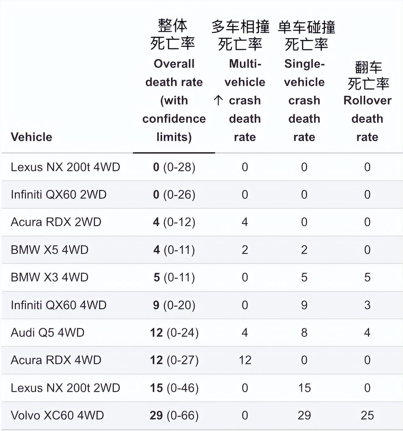沃尔沃为什么成了吉利的包袱?