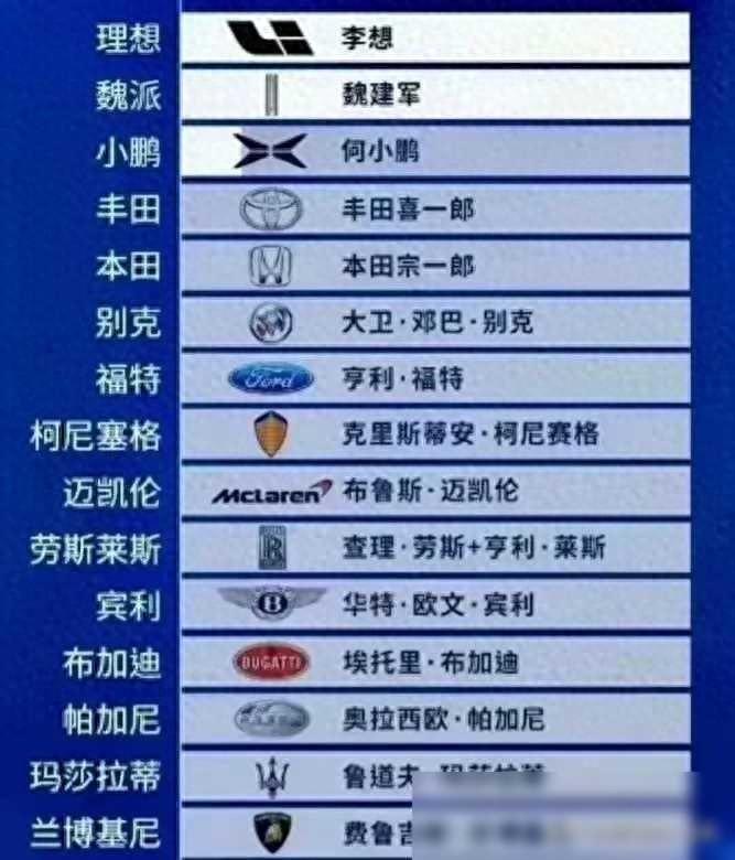 雷军:有点后悔起名“小米”