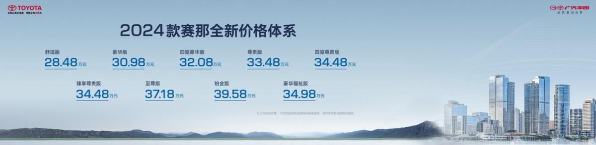 专为中国升级,2024款赛那售价28.48万元起,价格大幅度下调