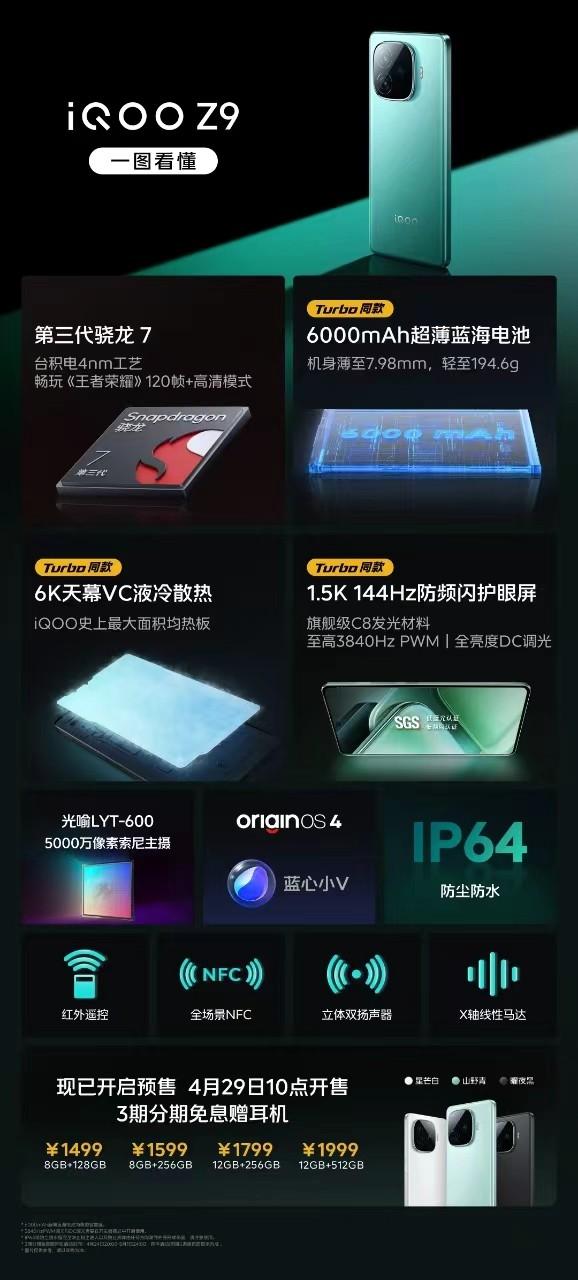 首销价1449元起,一图带你看懂iqoo z9系列新品