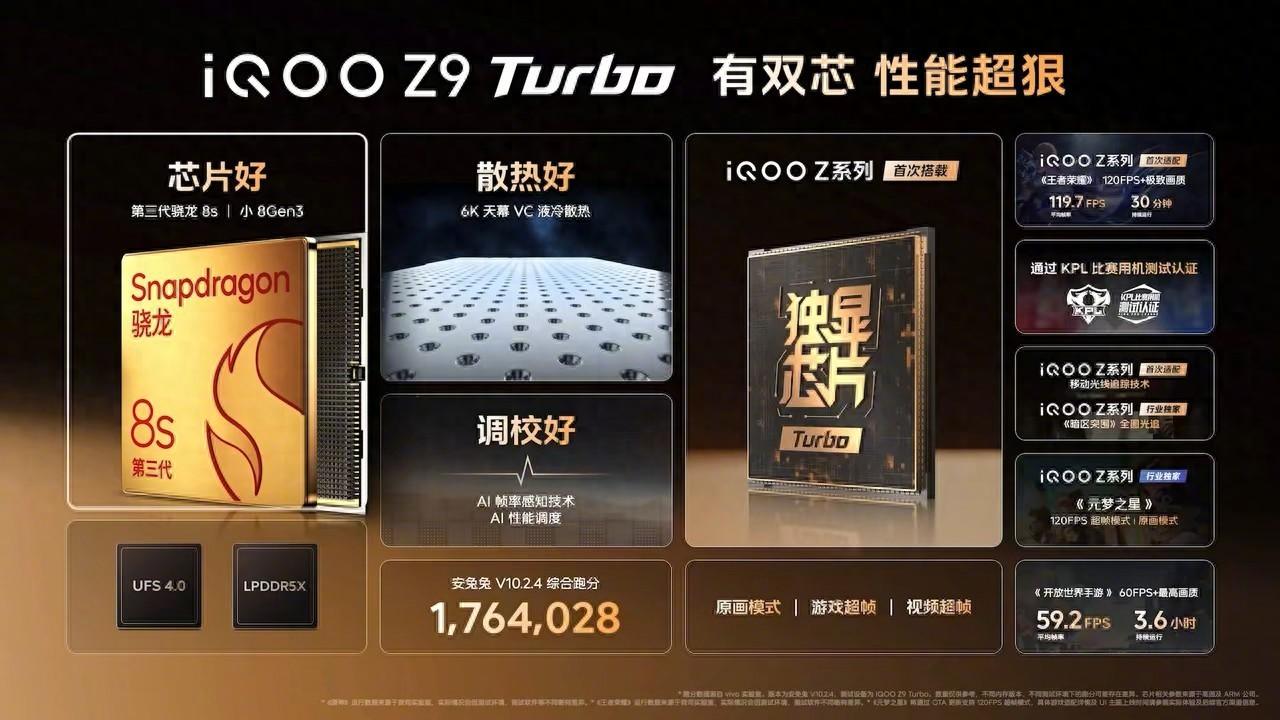 4月24日iqoo z9 系列正式发布了,很有看头