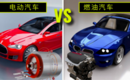 如何挑选一辆适合自己的车?