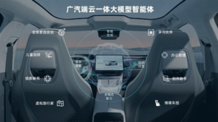 战略新车首发,智行2027计划发布,广汽集团北京车展展示决战雄心